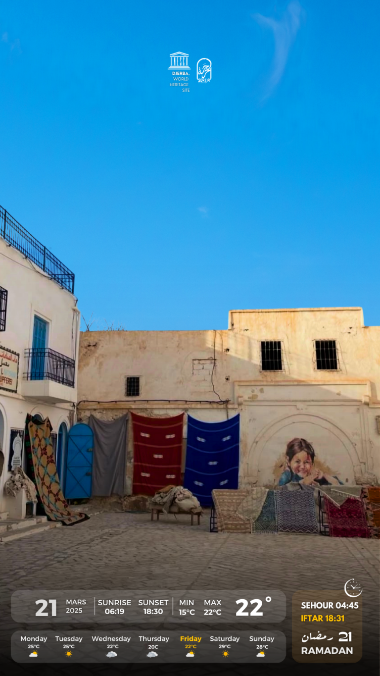 Météo Djerba vendredi 21.03.2025