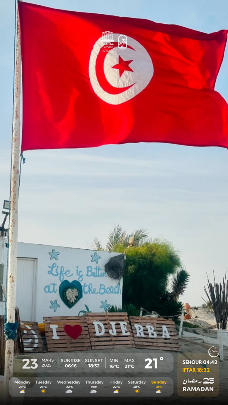 Météo Djerba dimanche 23.03.2025