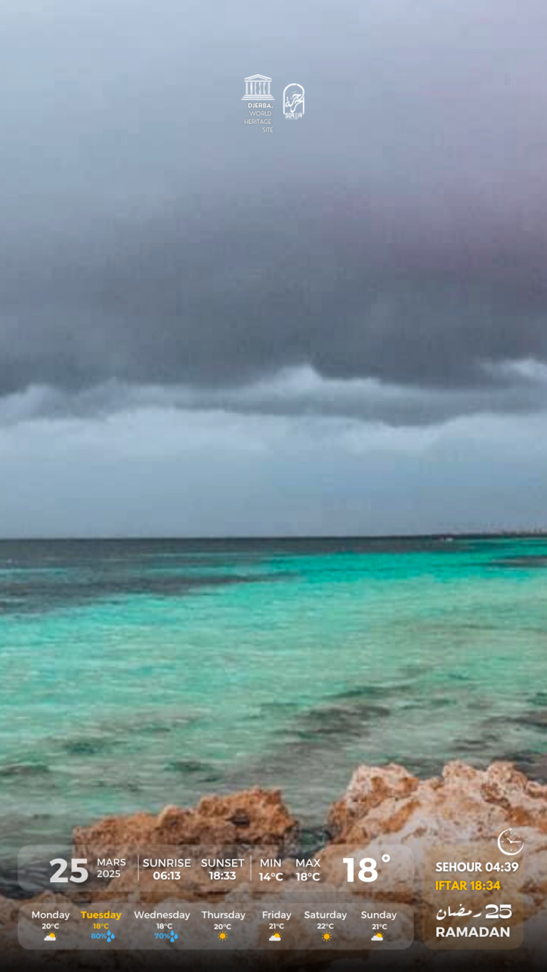 Météo Djerba mardi 25.03.2025