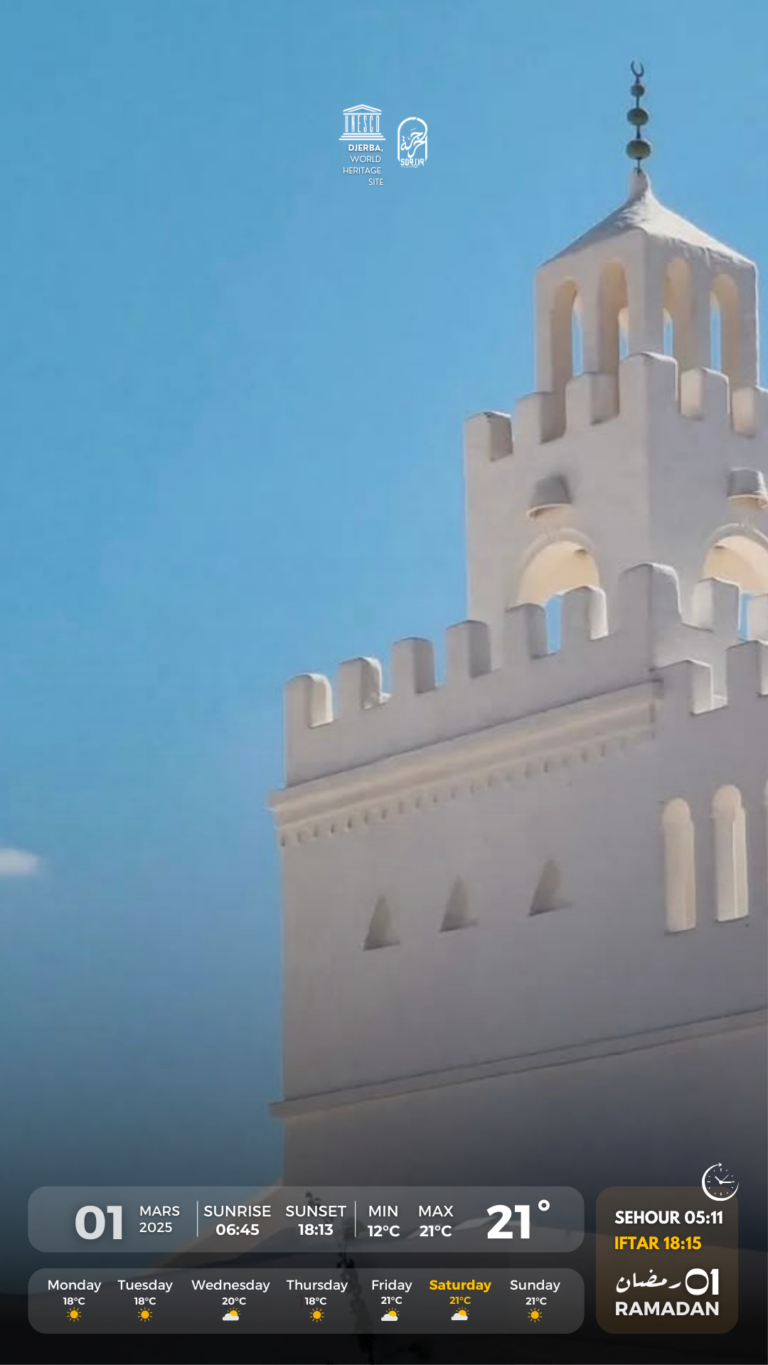 Météo Djerba samedi 01.03.2025