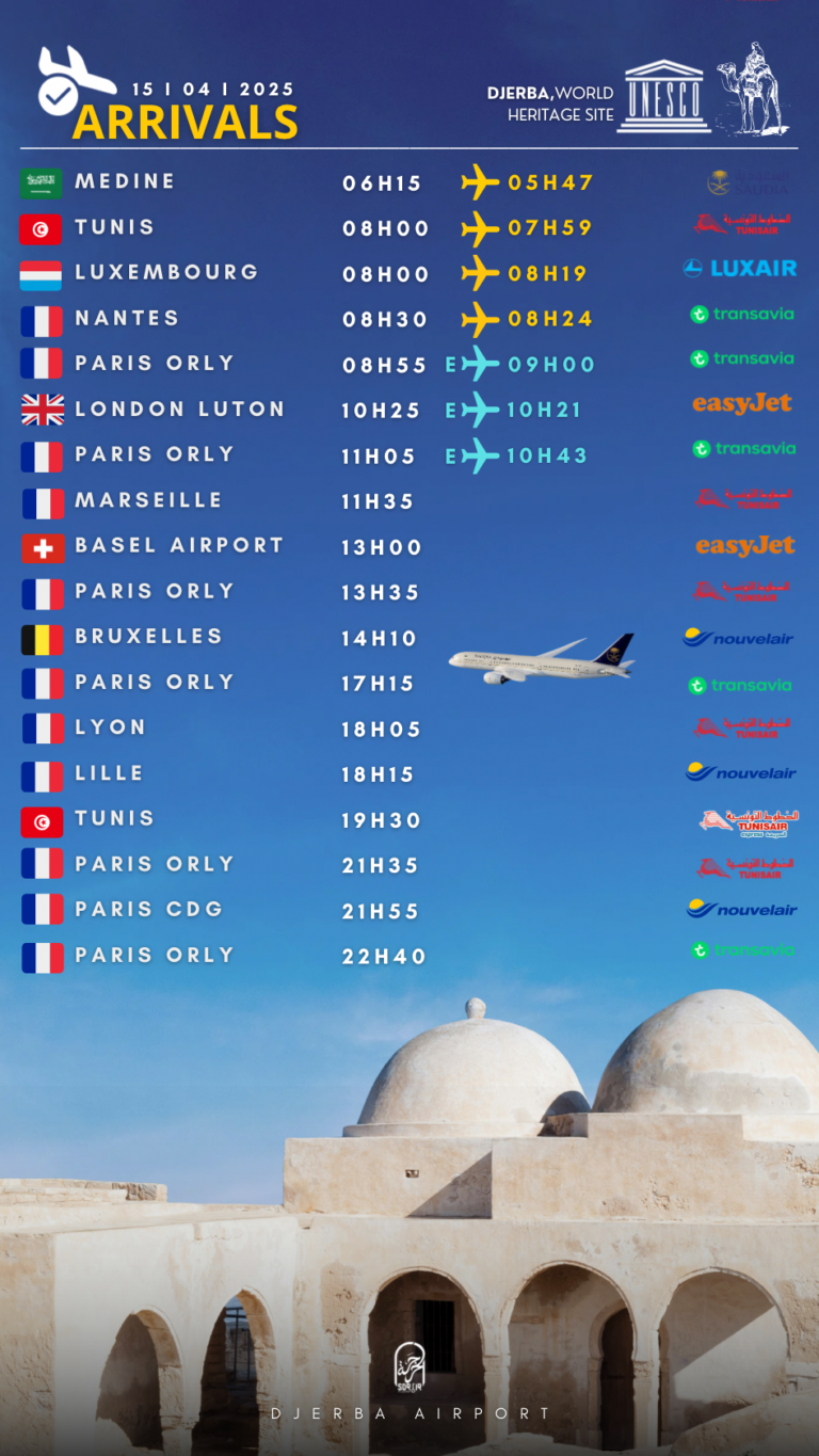 Arrivals Djerba lundi 14.04.2025