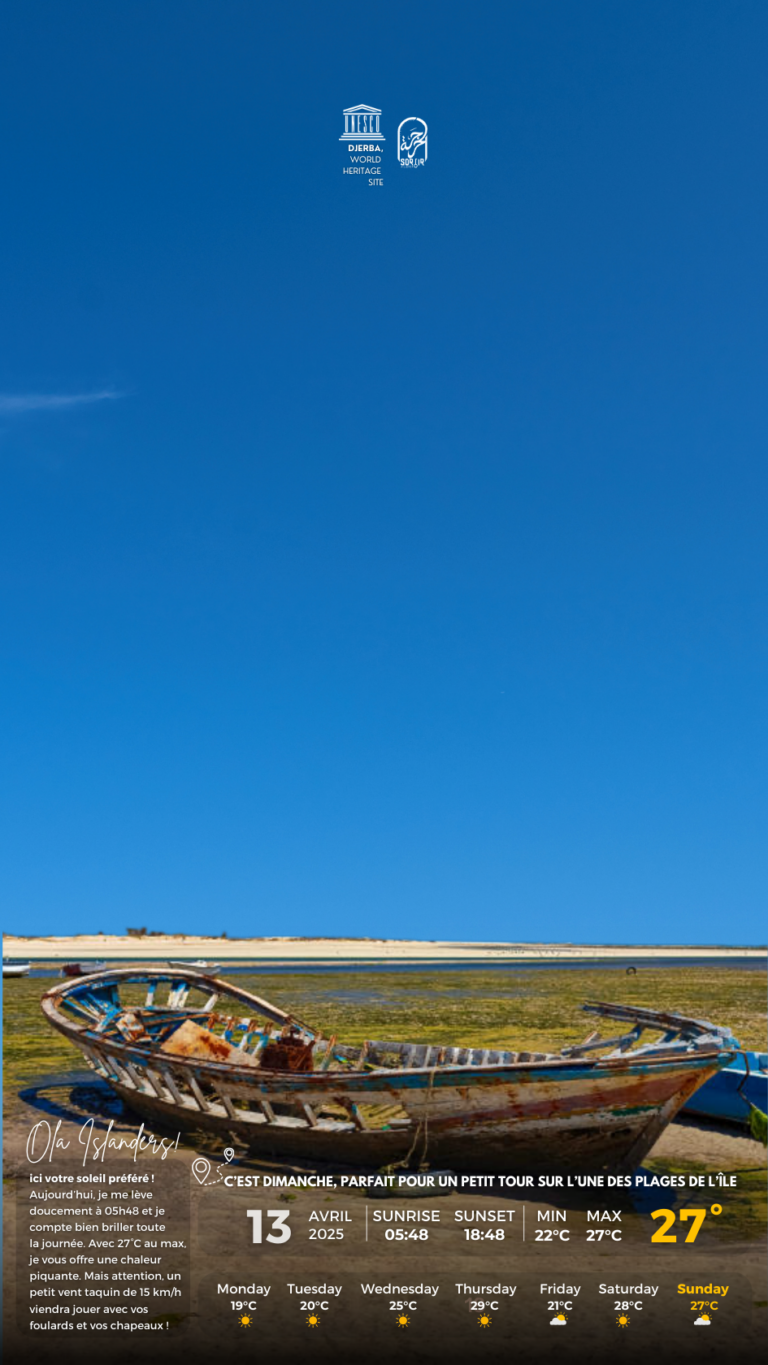 Météo Djerba dimanche 13.04.2025
