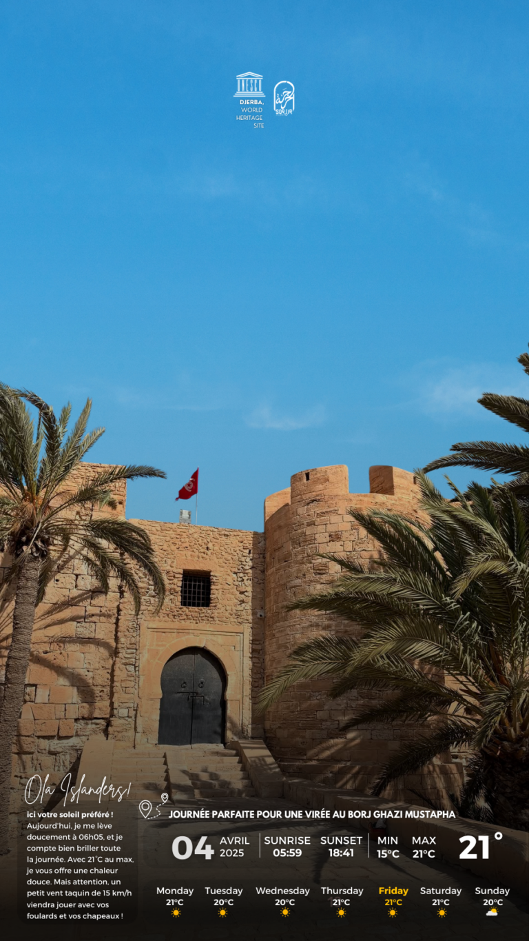 Météo Djerba vendredi 04.04.2025