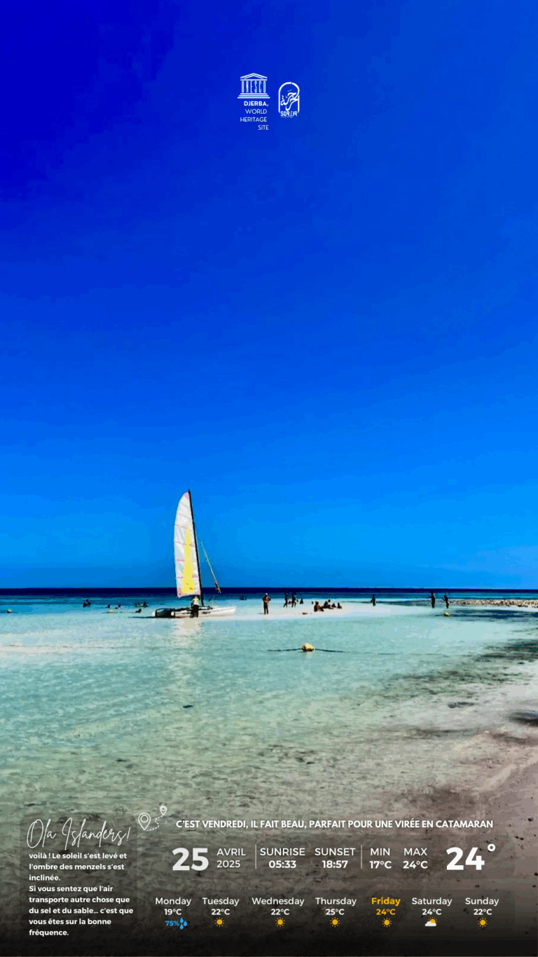 Météo Djerba samedi 26.04.2025
