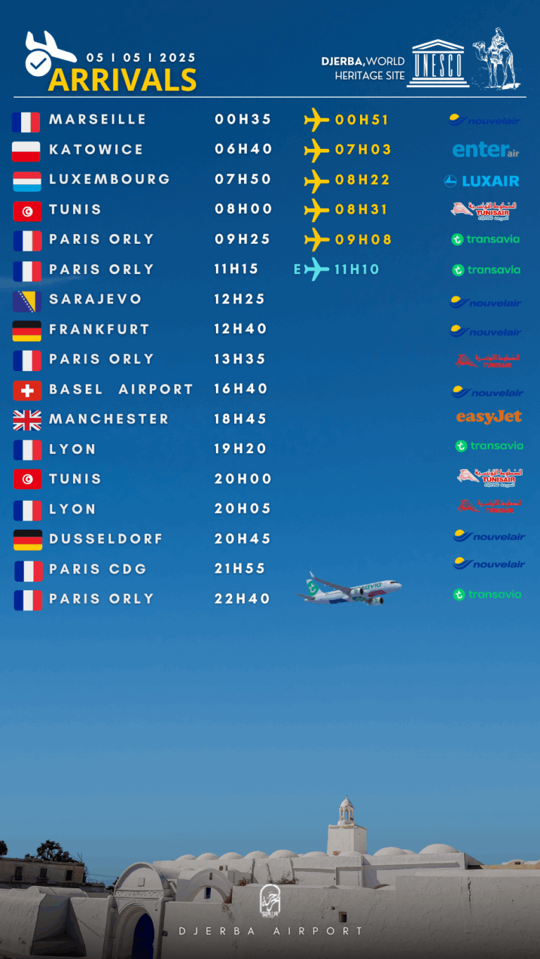 Arrivals Djerba lundi 05.05.2025