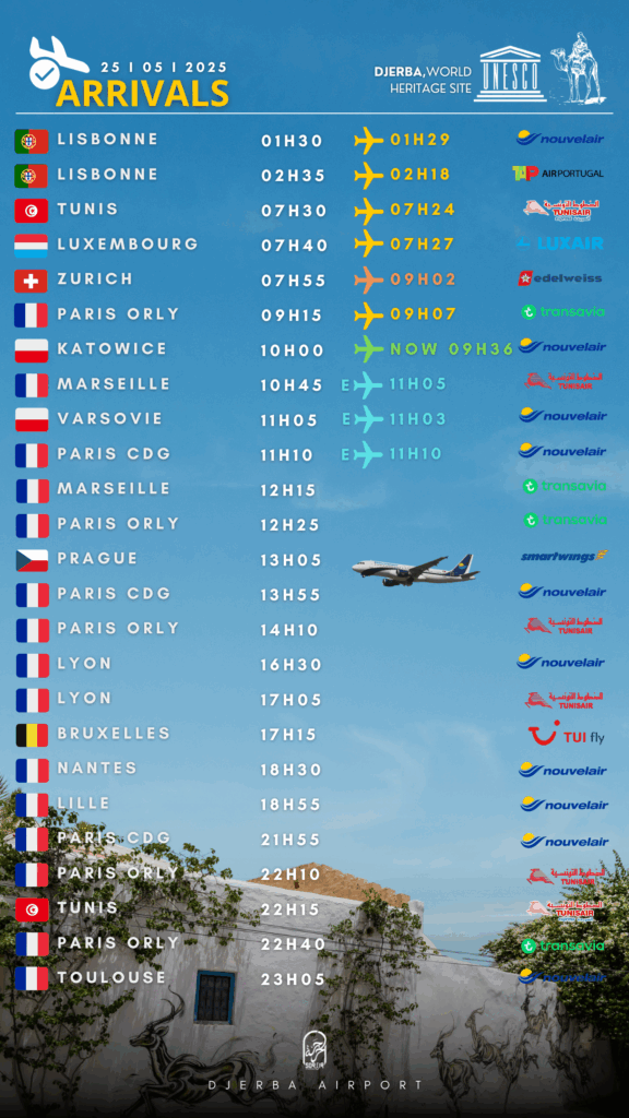 Arrivals Djerba dimanche 25.05.2025