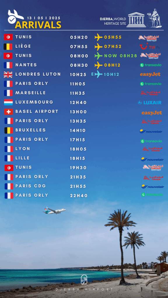 Arrivals Djerba mardi 13.05.2025