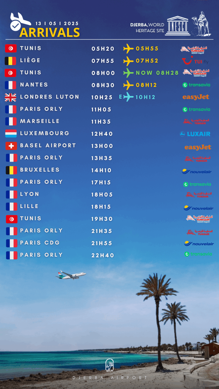 Arrivals Djerba mardi 13.05.2025