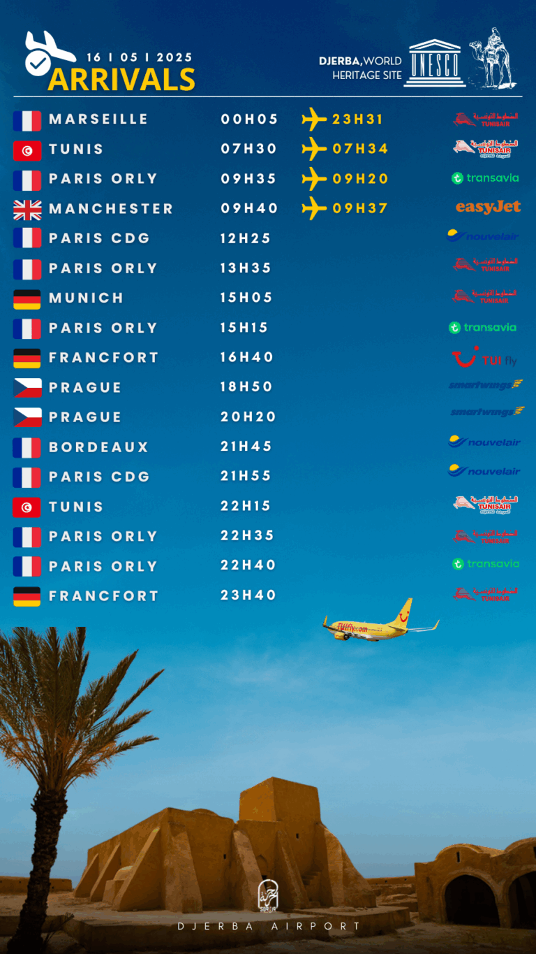 Arrivals Djerba vendredi 16.05.2025