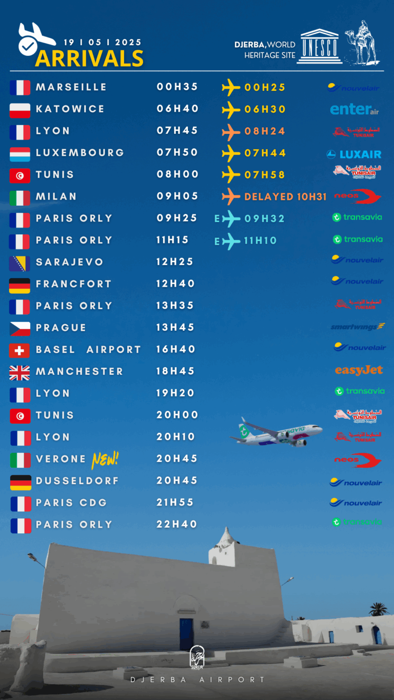 Arrivals Djerba lundi 19.05.2025