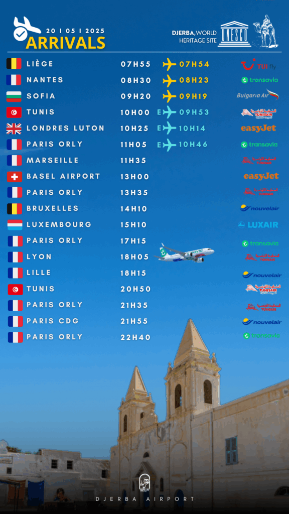 Arrivals Djerba mardi 20.05.2025