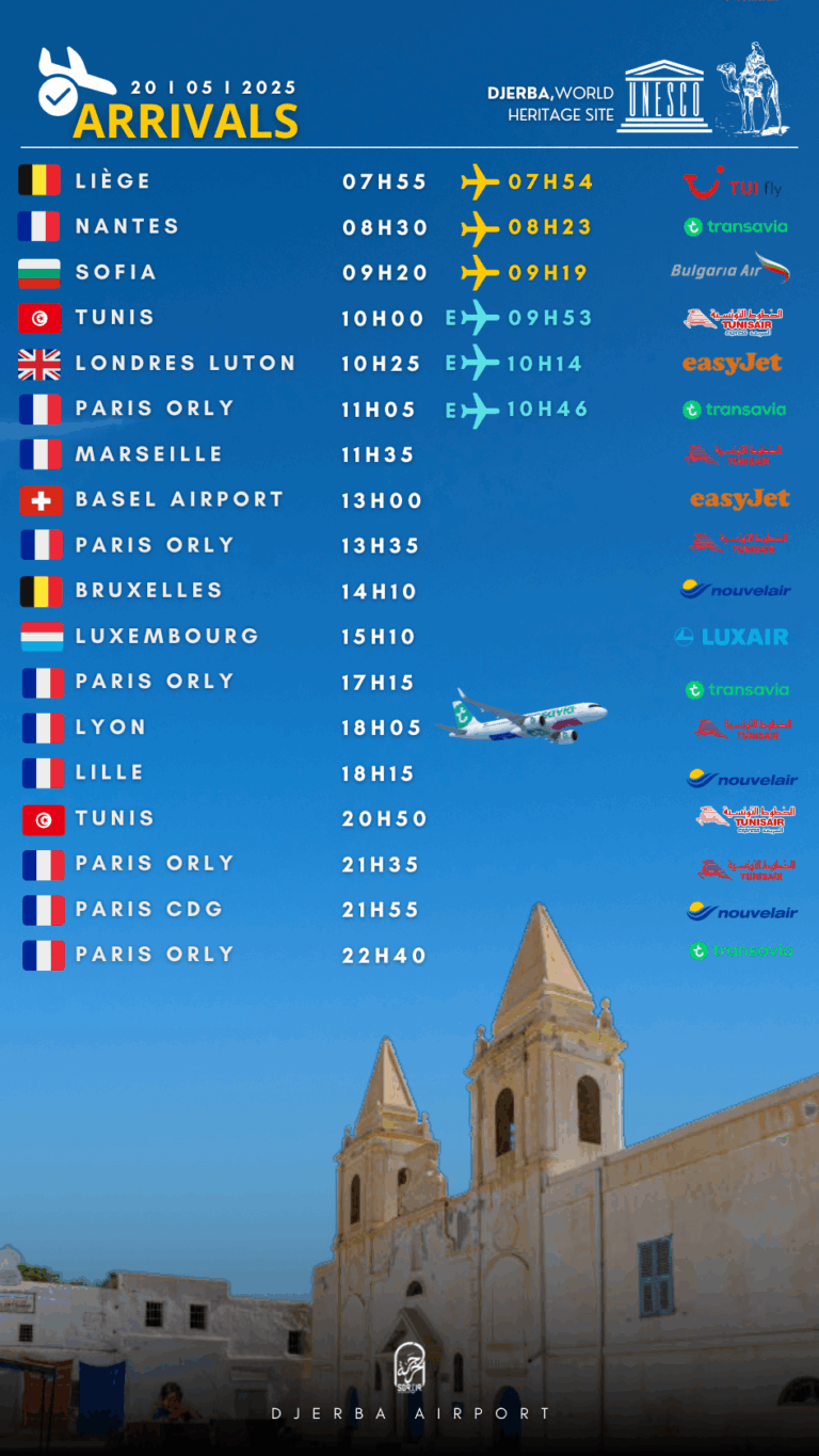 Arrivals Djerba mardi 20.05.2025