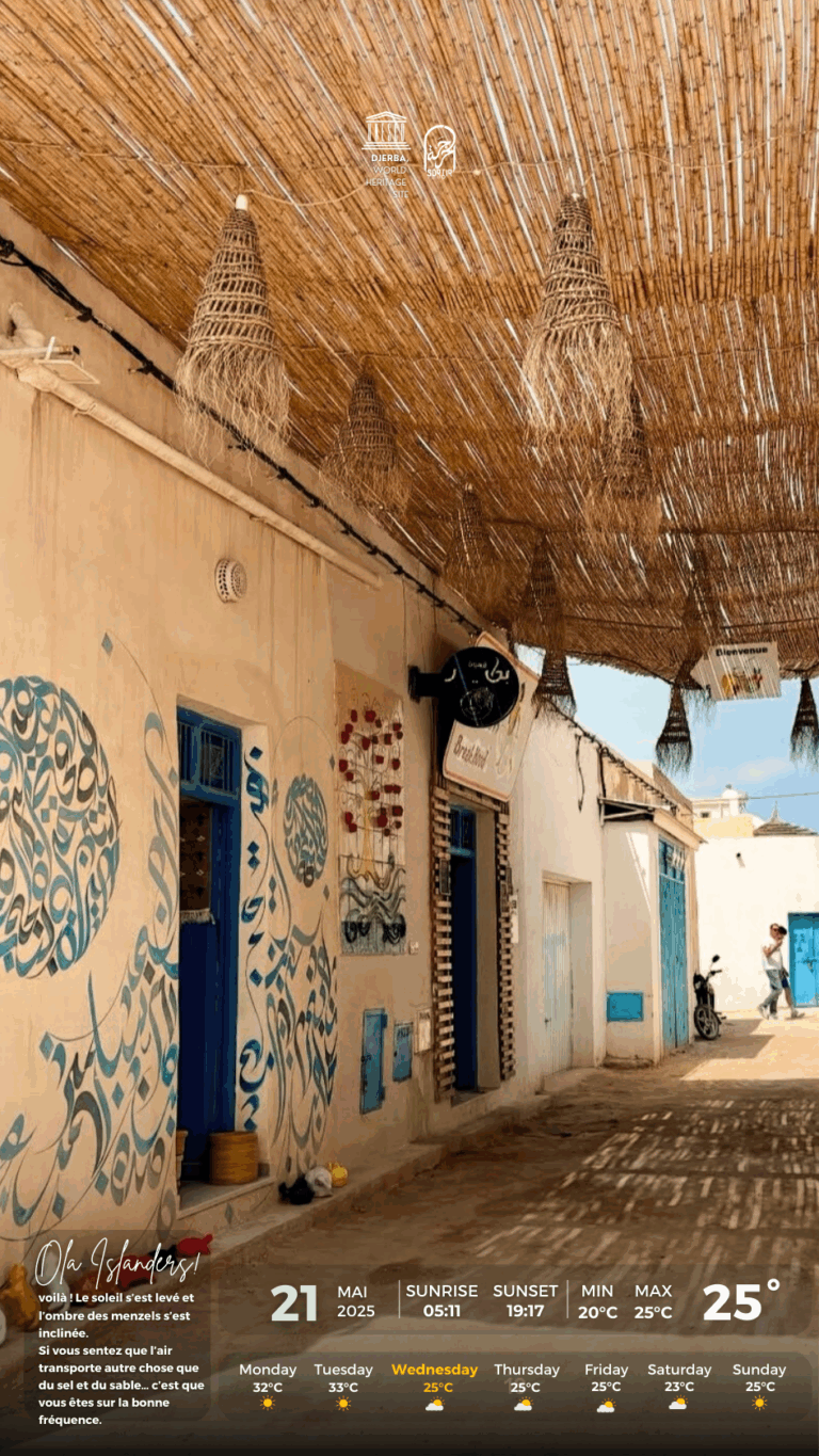 Météo Djerba mercredi 21.05.2025