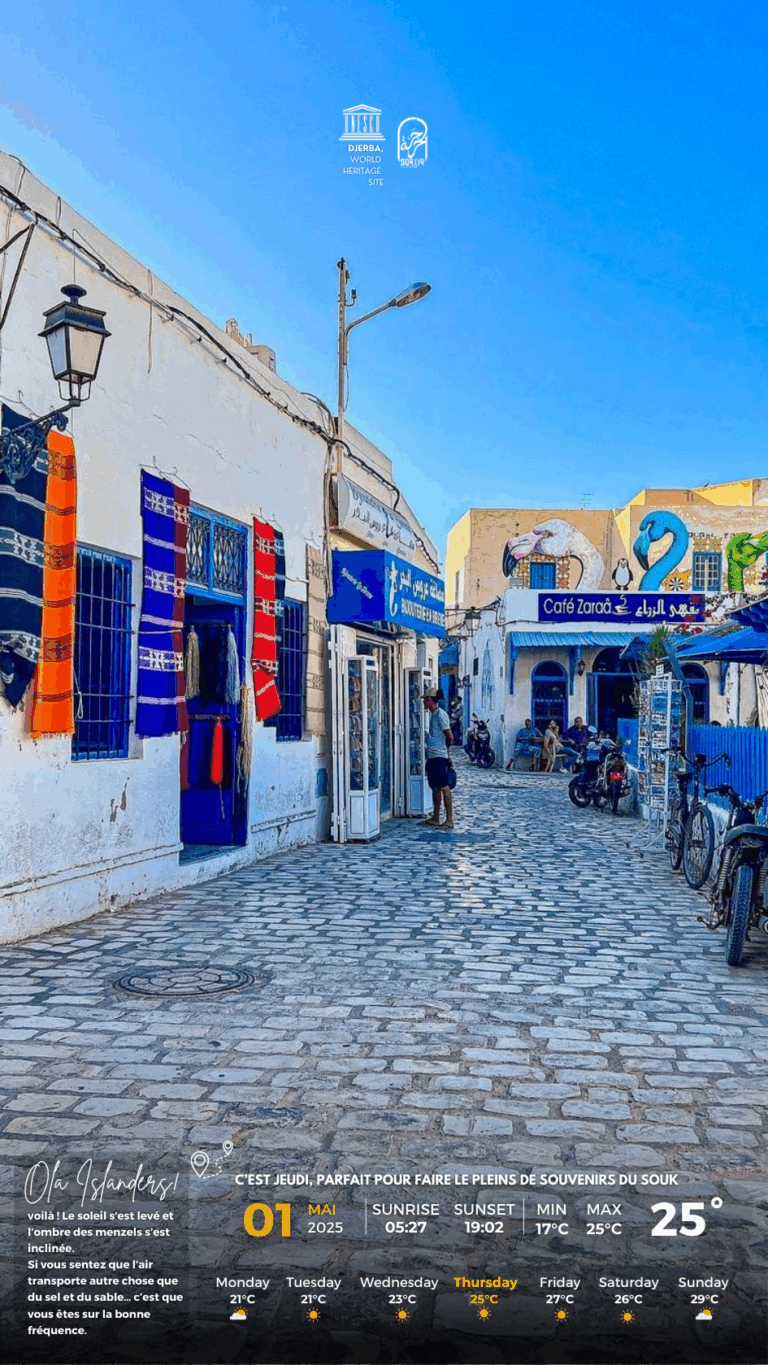 Météo Djerba jeudi 01.05.2025