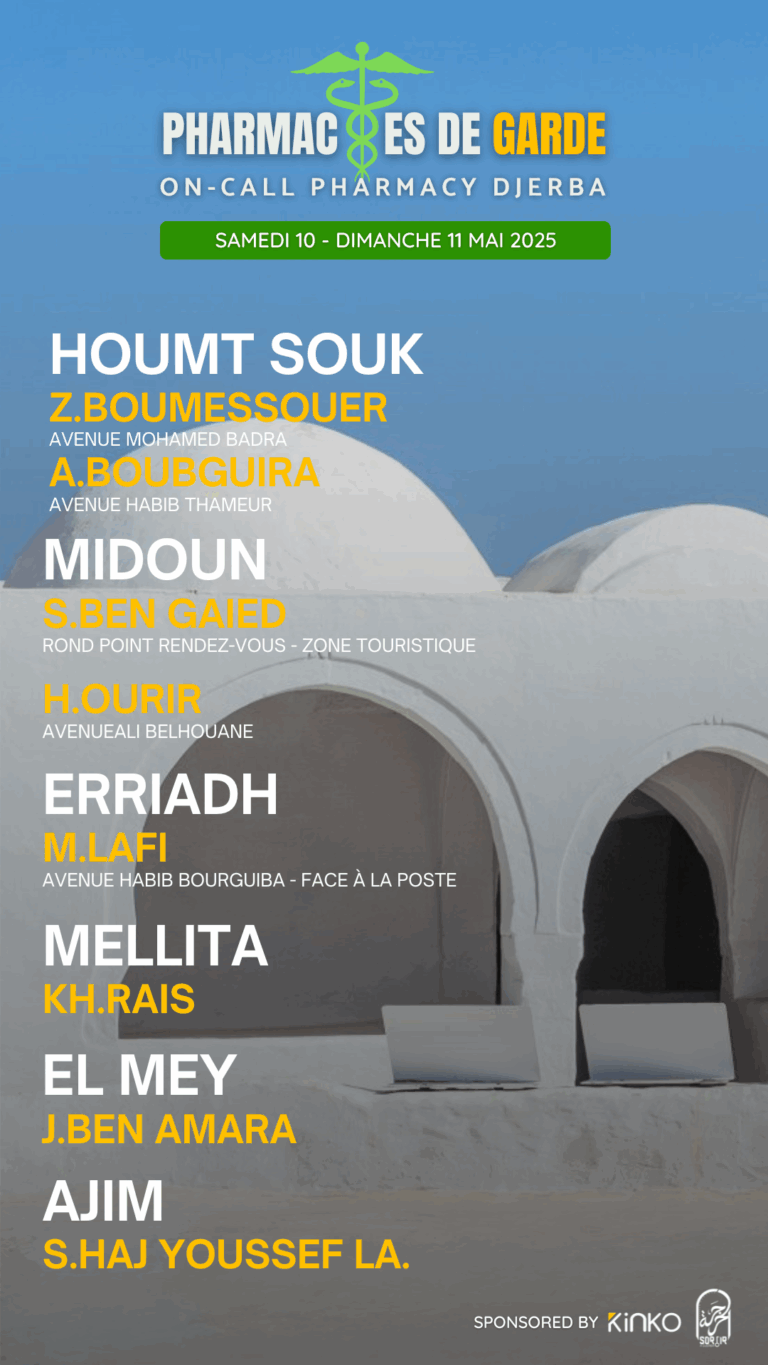 Les Pharmacies de garde à Djerba du Sam 10 & Dim 11 mai 2025