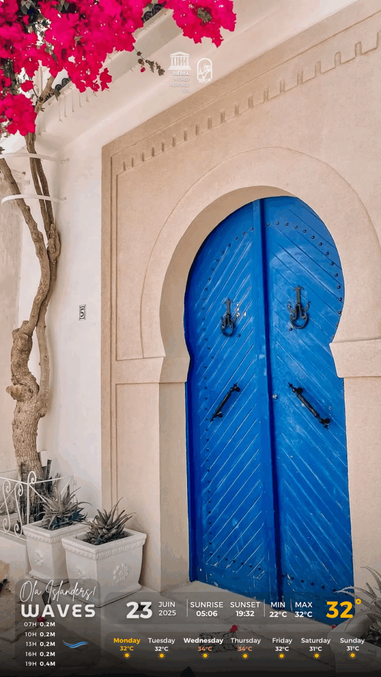 Météo Djerba mardi 24.06.2025