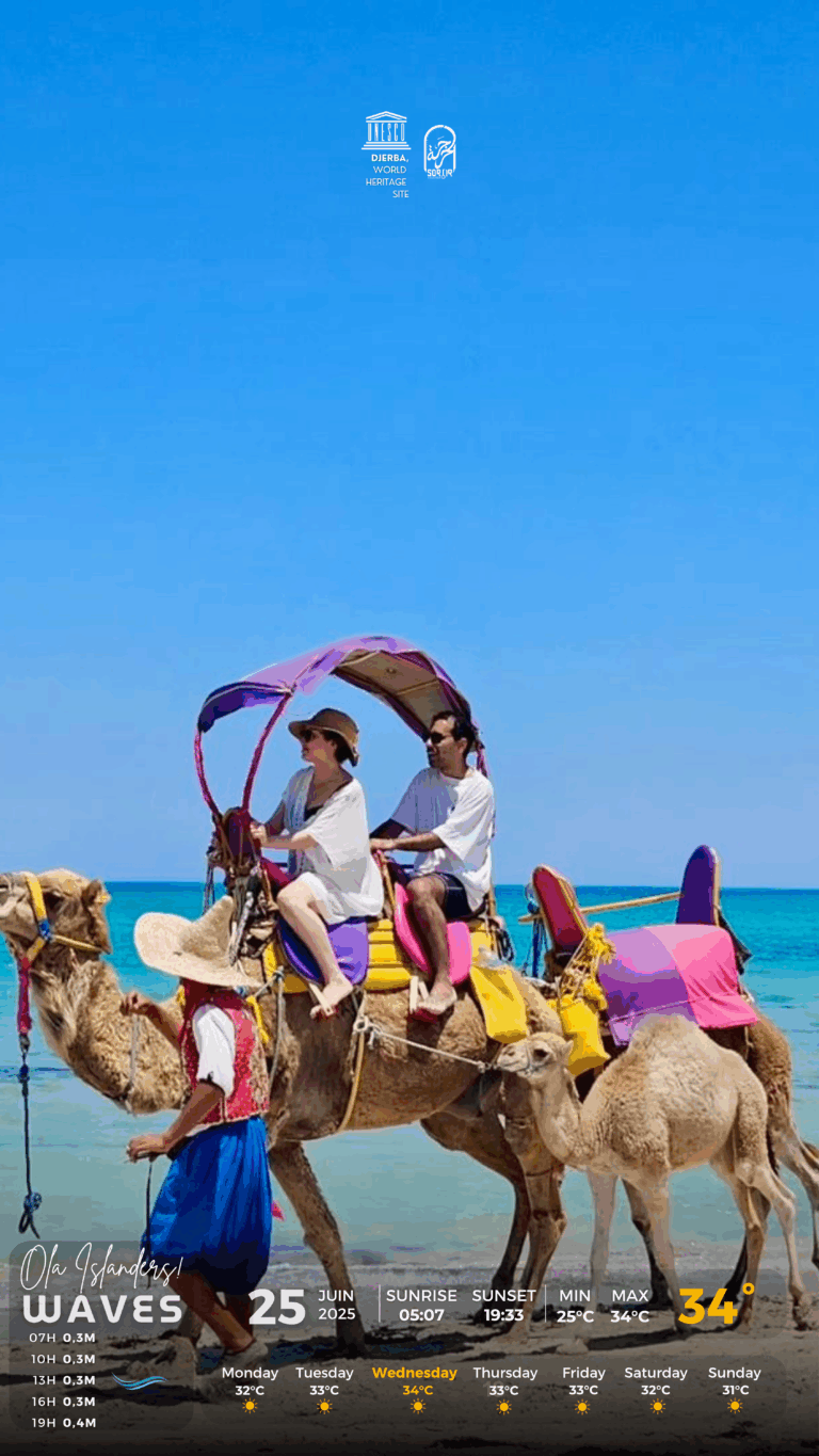 Météo Djerba mercredi 25.06.2025