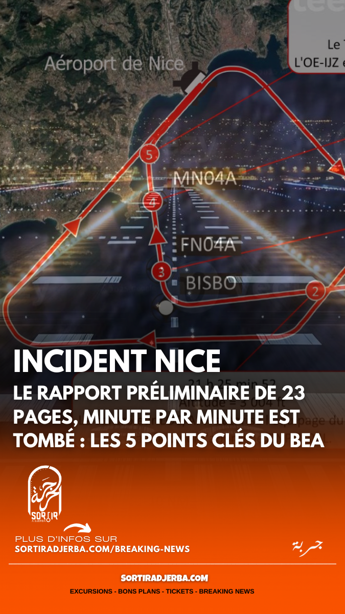 Incident aérien à Nice : Le rapport préliminaire de 23 pages, minute par minute est tombé, les 5 points clés du BEA