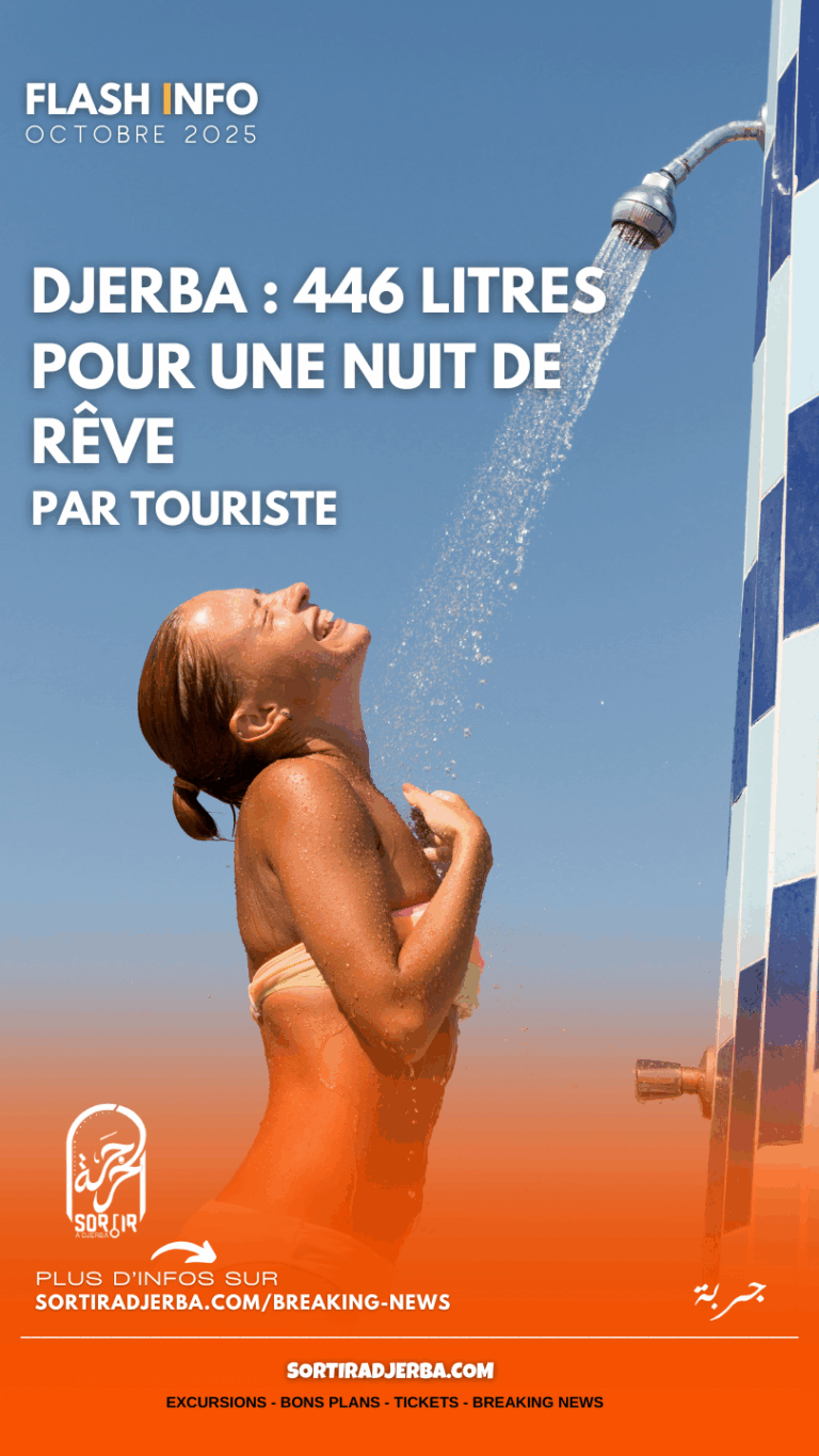 Djerba : 446 litres pour une nuit de rêve, par touriste.
