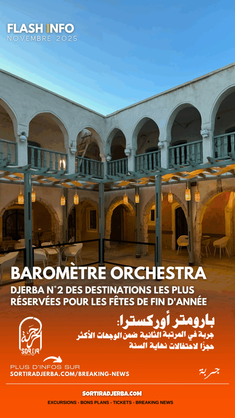 Baromètre Orchestra : Djerba N°2 des destinations les plus réservées pour les fêtes de fin d'année