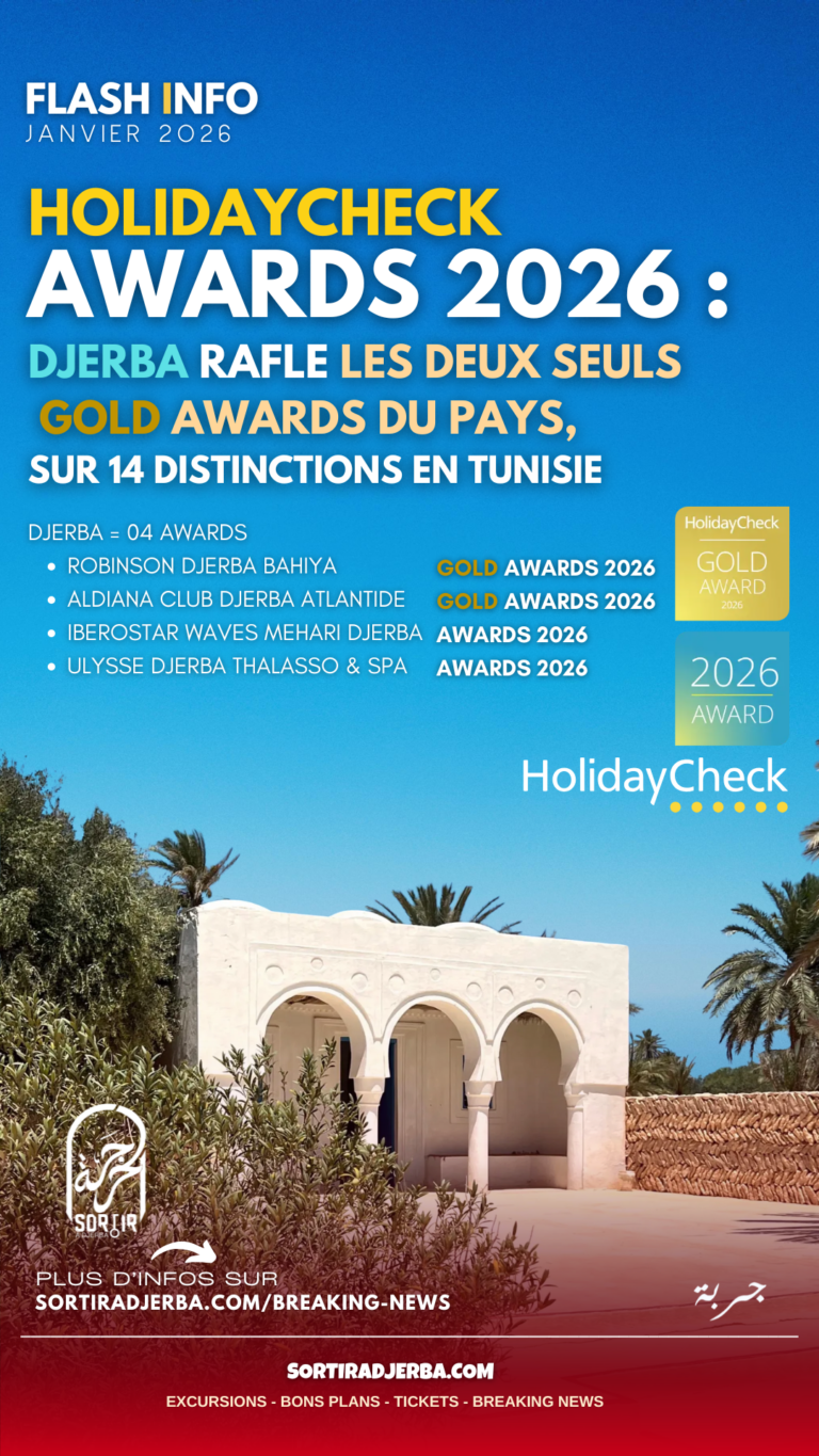 Holiday Check Awards 2026 : Djerba rafle les deux seuls GOLD Awards du pays