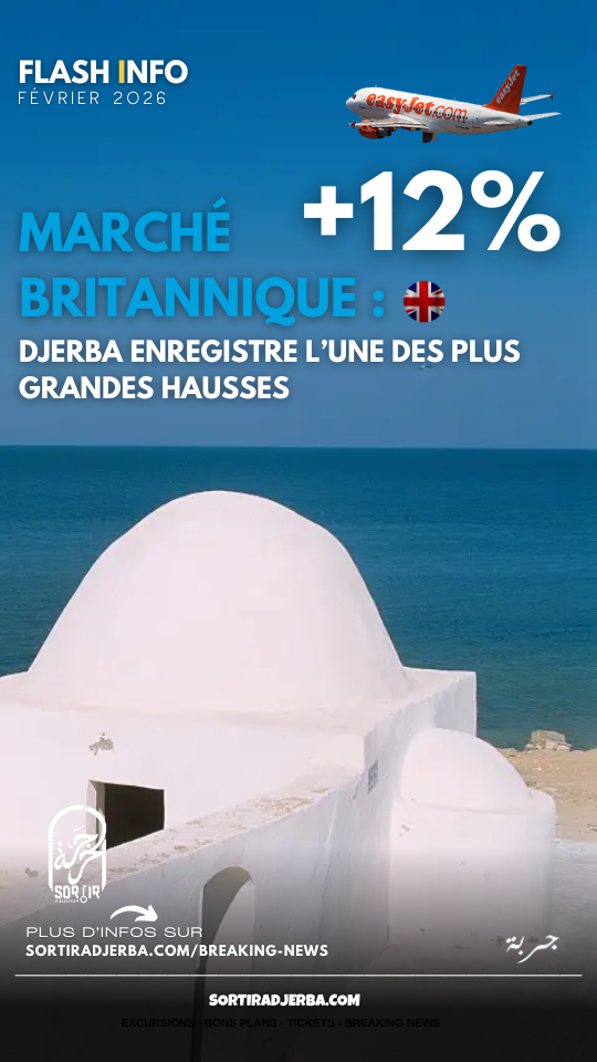 Marché britannique : Djerba enregistre une forte hausse des réservations