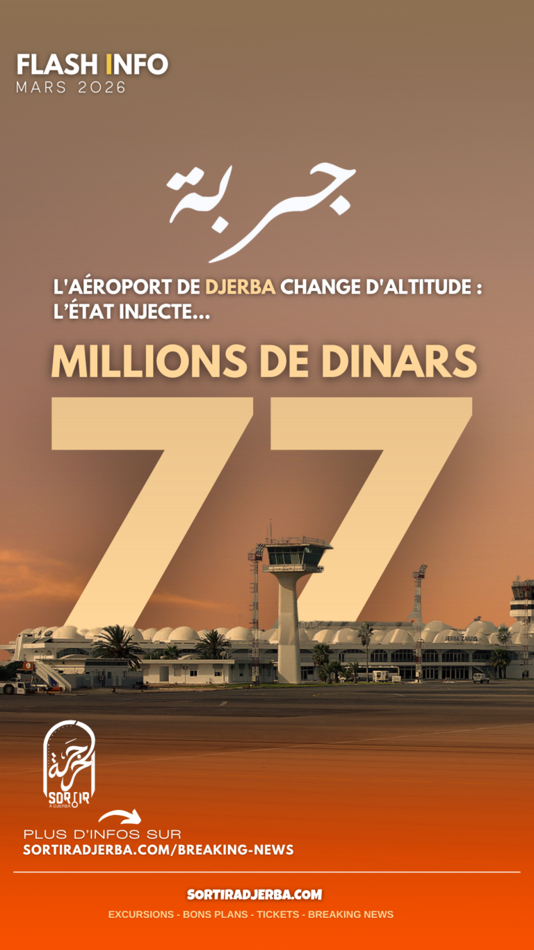 L'aéroport de Djerba change d'altitude : l’État injecte 77 millions de dinars