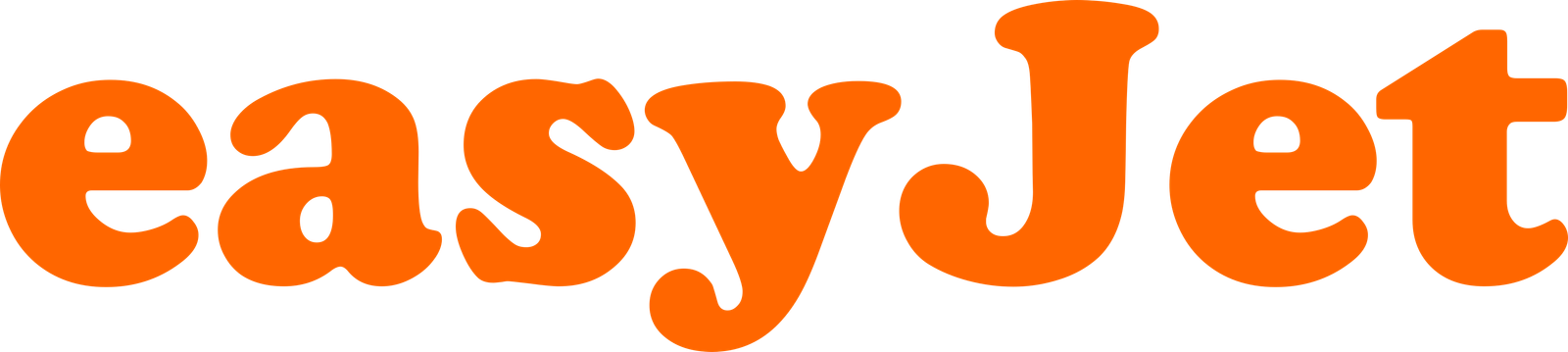 easyJet Switzerland